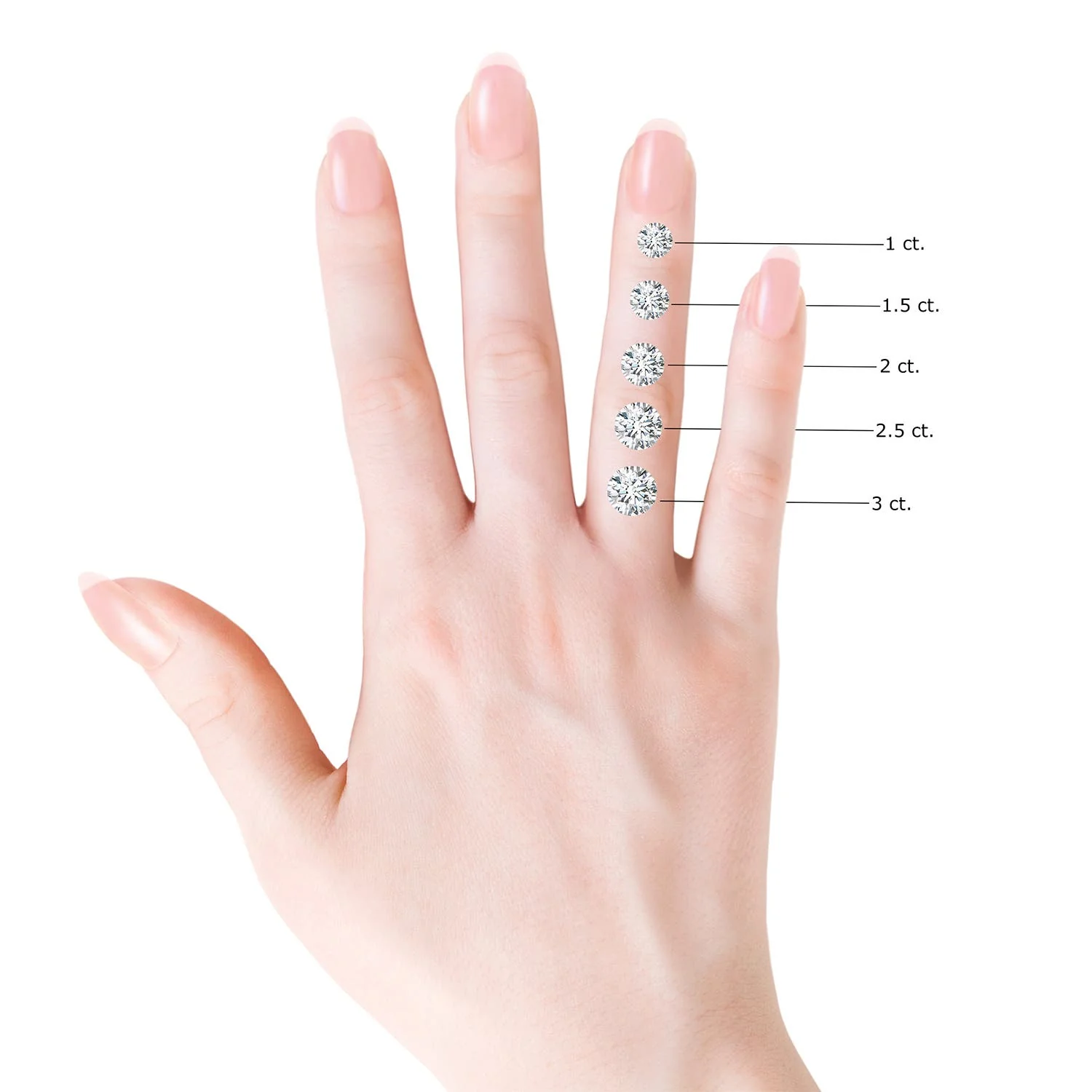0.46 CTW Lab-Grown Prong Set Half Eternity Round Diamond Wedding Ring in 18K Rose Gold - Image 9